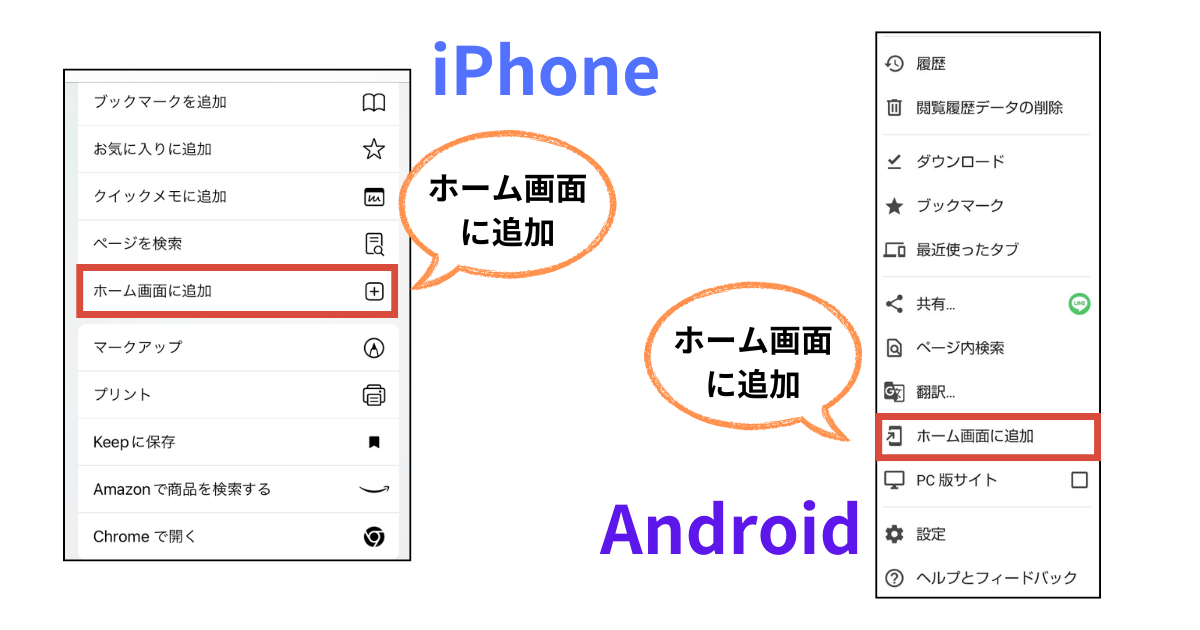 インストール方法